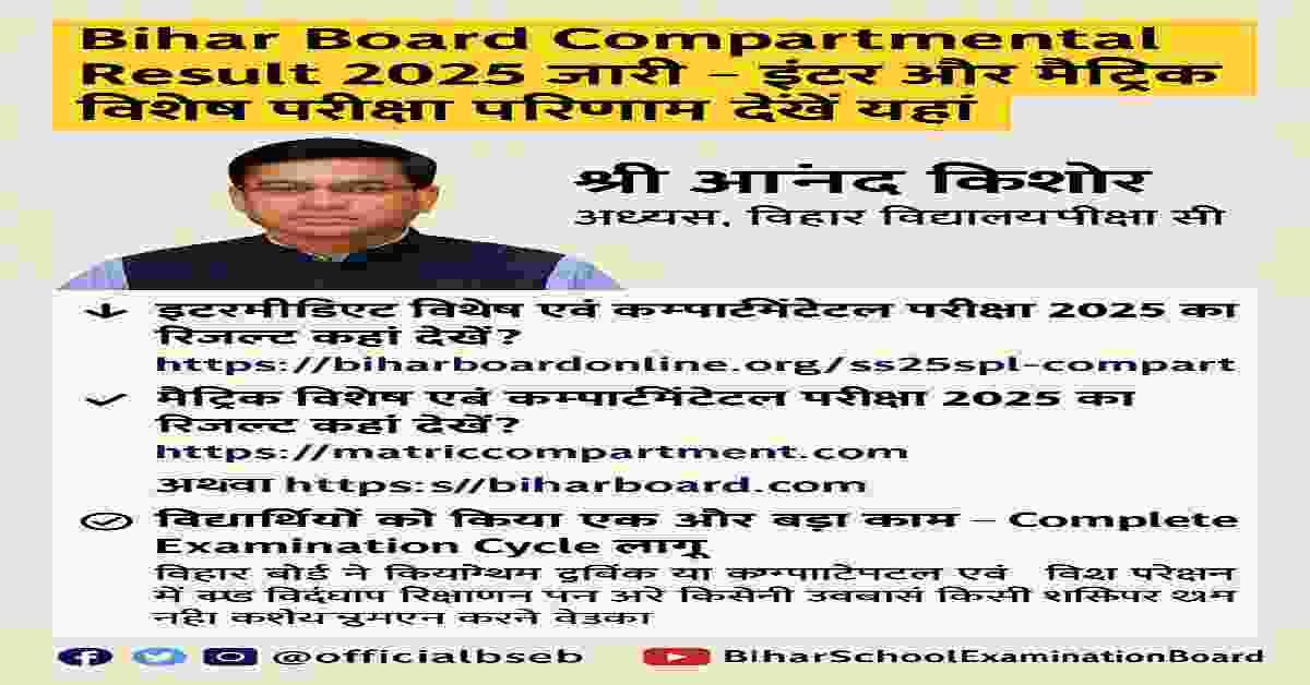 Bihar Board Compartmental Result 2025 जारी